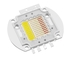 Module 2020 de C.P. 90 RGBW LED de puissance élevée 4056 6666 10W DE CUIVRE PURS 200W