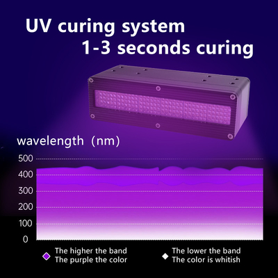 600W UV LED lampe de polymérisation 365nm 385nm 395nm 405nm haute puissance colle d'encre UV système de polymérisation d'impression 3D lampe de polymérisation spéciale