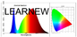 Élevez la pleine puce 380-780nm 50w-150w 3838 d'ÉPI du spectre LED d'usine