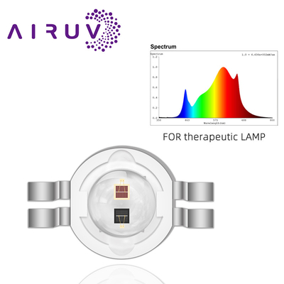 Émetteur à LED infrarouge 2w*2 Chip Ir Led 650-660nm Haute puissance R8.0mm Diode à LED infrarouge