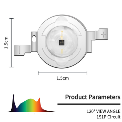 Émetteur de puces à diodes infrarouges de haute puissance de 2w 940nm Puissance optique 950-1100mW VF 2.0-2.4V