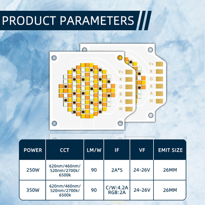 Cinq en un à couleur entière LED Cob 250W~350W 3538 2700K 6500K RGBCW LED chip cob 24-26V