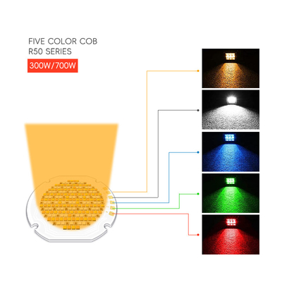 3 ans de garantie Commercial cinq couleurs Cob LED puces DC 42V 43V 46V 300W 700W