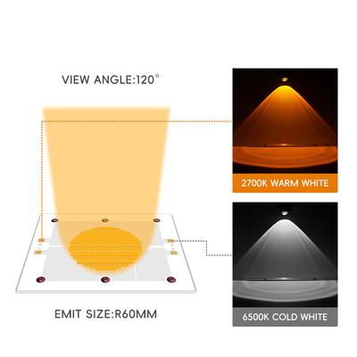 2700K 6500K Double couleur haute puissance LED COB 1200W COB LED lumière de photographie