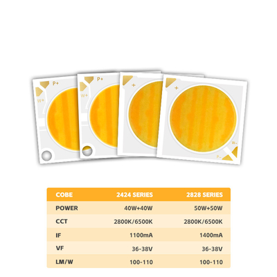Puce LED COB 2800k / 6500k CCT RA95 puce LED COB haute IRC R21mm 40W+40W 100-110lm/w 1.1A 36-38V pour les lampes de scène