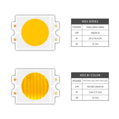Puce à LED 300w 5600 k 72- 75v Diode LED 300w Personnaliser CCT 1800K 2000K 3000K 4000K 5000K 6000K Cob Led