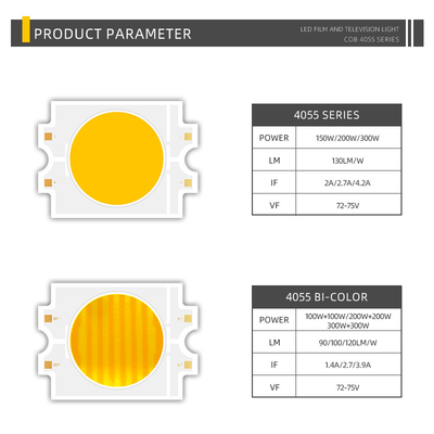 Les lampes à haute puissance sont équipées de puces LED COB RGB CCT 100W 200W COB LED RGB RGBW RGBCW LED Chip
