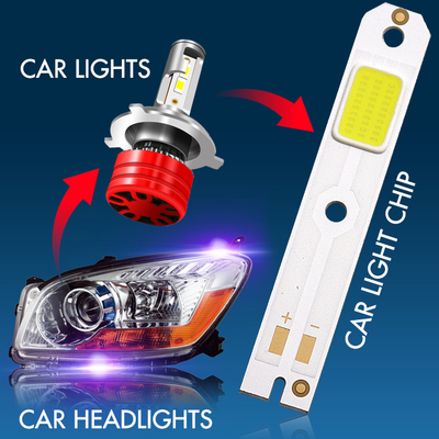 Lumière de voiture à LED de 15W COB DC9V 2700K-7000K H4 H7 H4A