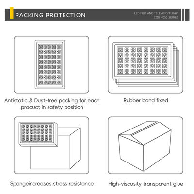 Sanan SMD3535 LED Chip 3W 4W Substrate en céramique blanche 120° Angle de vue