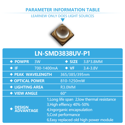 Puce LED UVA 3W, longueur d'onde 365nm, taille 3,8x3,8mm