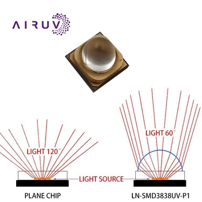 Puce LED UVA 3W, longueur d'onde 365nm, taille 3,8x3,8mm