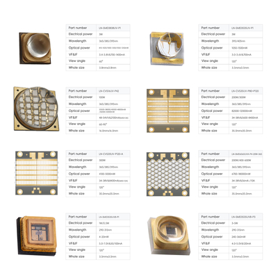 3.5x3.5mm UV LED Chip 1W-50W 300-385nm pour le traitement médical