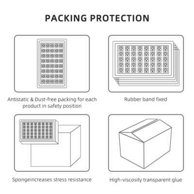 Puce LED bicolore 18W-30W 2800K-6500K COB réglable Ra90