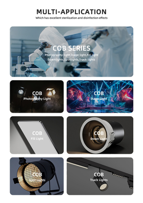 Puce LED bicolore 18W-30W 2800K-6500K COB réglable Ra90