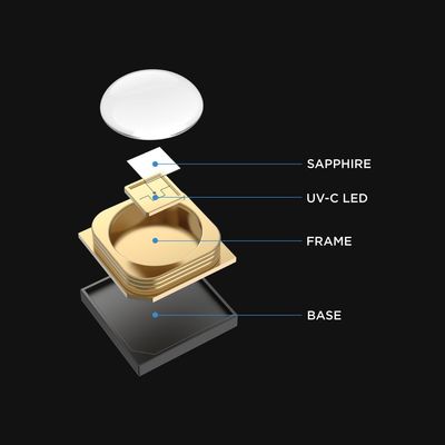 Puce LED UVC germicide personnalisée avec une longueur d'onde de 222nm 254nm 265-285nm et une efficacité de stérilisation de 99,99%