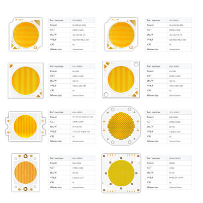 Dimmable RGBCW RGBWW COB LED 150W 200W 54X54MM 5454 SIZE 110LM/W CRI95 High Brightness for Stage Lights Movie Lighting Fixtures