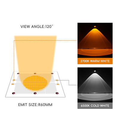 Puce LED COB haute efficacité avec 10000 heures de fonctionnement, angle de vision de 120° et matériau Algainp pour les éclairages de scène et de photographie
