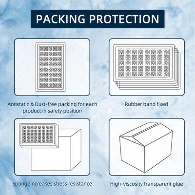 Puce LED COB RGBWW 3538 de haute qualité avec garantie de 2 ans, tension d'entrée 24-26V et 10 000 heures de fonctionnement pour projecteur de scène LED