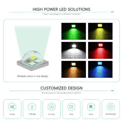 L'éclairage est fourni par des lampes à LED de haute puissance SMD5050 10W-18W DC6V/12V Diode LED 2000LM 5.0*5.0mm 120 degrés LED Puces de lampe 2700k 3000k 4000k 5000k 6000k 6500k
