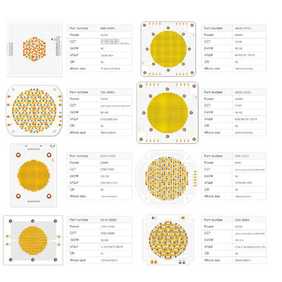 600W + 600W COB bicolore LED CHIP CCT COB 7575 SÉRIE COB réglable avec puce LED photographique luminaires de couleur blanche réglable CRI95 10A