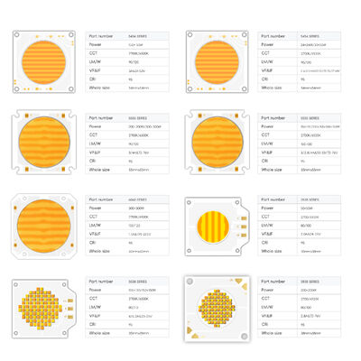 600W + 600W COB bicolore LED CHIP CCT COB 7575 SÉRIE COB réglable avec puce LED photographique luminaires de couleur blanche réglable CRI95 10A