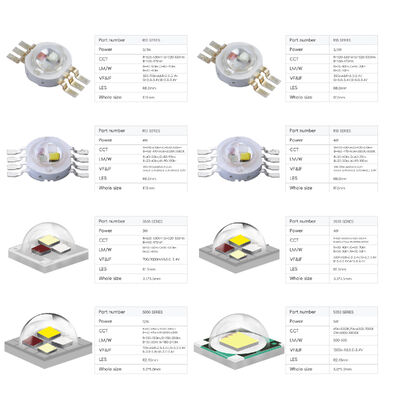 Module de puce LED RGBW 350mA 4W 3535 SMD, 3,5x3,5 mm, angle de vision de 120° pour éclairage de scène et de paysage, excellent rapport coût-performance
