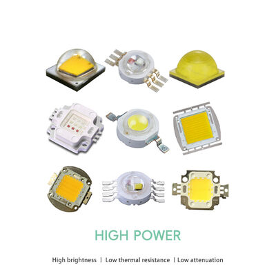 Module de puce LED RGBW 350mA 4W 3535 SMD, 3,5x3,5 mm, angle de vision de 120° pour éclairage de scène et de paysage, excellent rapport coût-performance