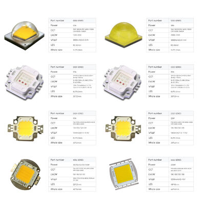 Fabrication Shenzhen LED SMD Haute Puissance 5050 Type 5w 10w 18w Lumière LED pour Lampadaire et Lampe Torche LED