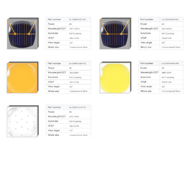 High Density LED Stage Light Fill Light Customized 3W 1616 1717 Series 1800-2200K Photographic 365-1000nm CNSP COB LED Chip