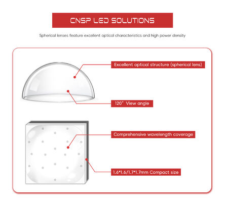 High Lumen CNSP ALN Coppering LED Chip 2W 3W Complete Wavelength 365/1600Nm Warm/Cool White 1800K-7000K 120 Sphere Small LED