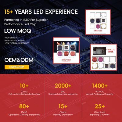 1616/1717 2W 3W Full Spectrum 1800K 7000K Wavelength 365Nm-1600Nm Operating Current 1000Ma Voltage 2.8V 3.4V CNSP LED Chip
