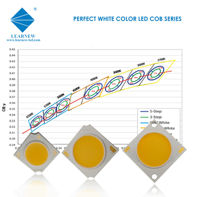 1919 Cob LED Chip personnalisation 25w 35w 50w 2700-6500k 120-140lm/W Pour projecteur à LED